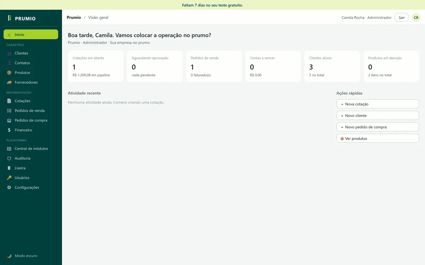 Painel inicial do Prumio mostrando cotações em aberto, pedidos de venda, clientes ativos e ações rápidas